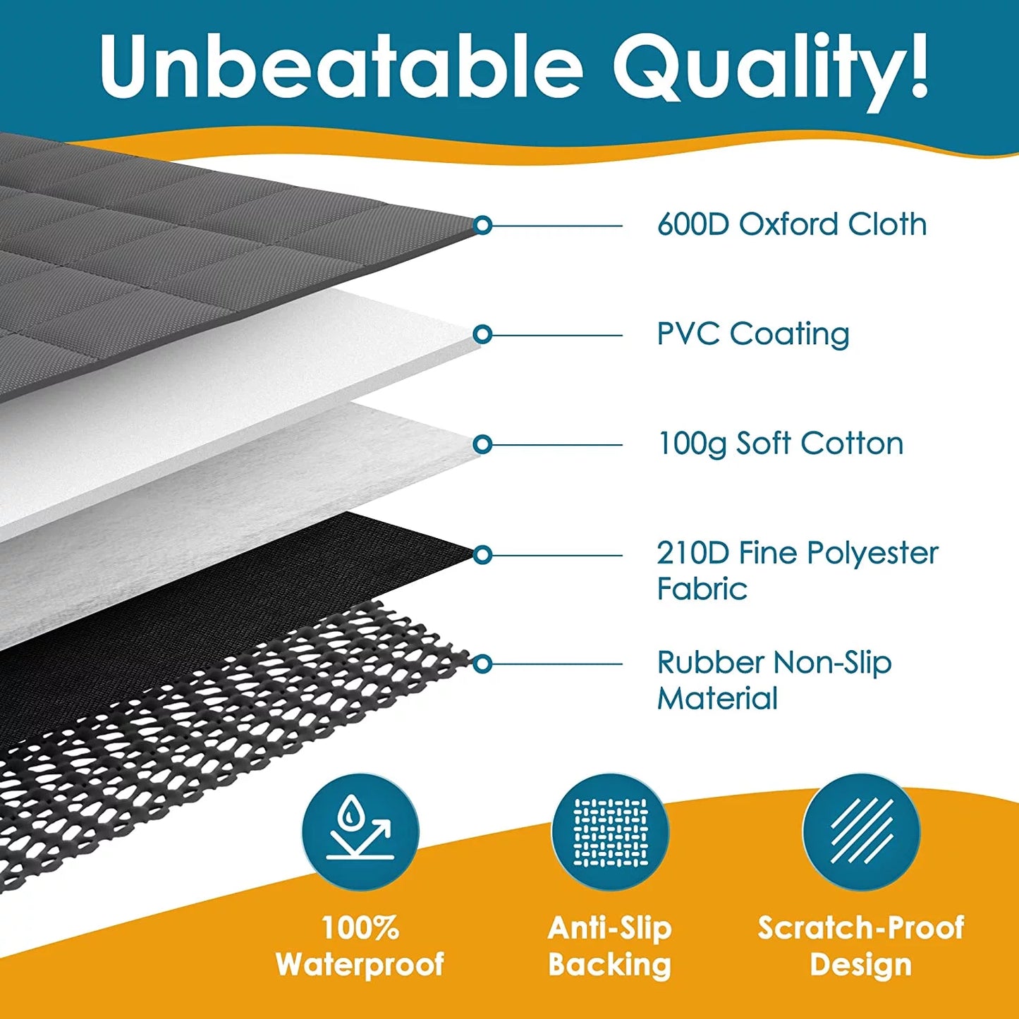 Dog Car Seat Cover, Waterproof & Nonslip Back Seat Hammock with Mesh Window & Seat Belt